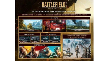 Battlefield 2042 Elite Edition Xbox One/Series XS - Klucz