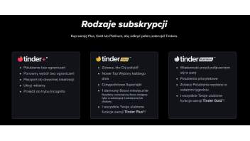 Karta podarunkowa Tinder Gold na 1 miesiąc - idealny prezent