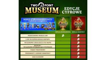 Two Point Museum: Explorer Edition – Zarządzaj muzeum na Steam
