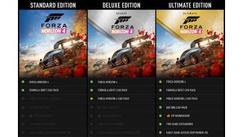 Forza Horizon 4 Deluxe Edition – Wyścigowa przygoda na PC / Xbox