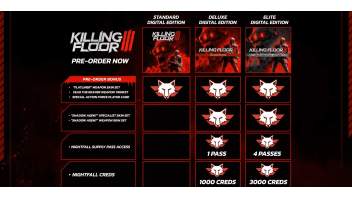 Killing Floor 3 Elite Nightfall Edition na Steam – komplet premium