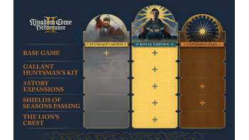 Kingdom Come: Deliverance II Royal Edition Steam | Najniższa cena