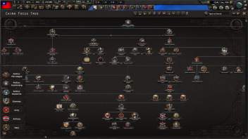 Hearts of Iron IV: No Compromise DLC Steam - Klucz | HOI4