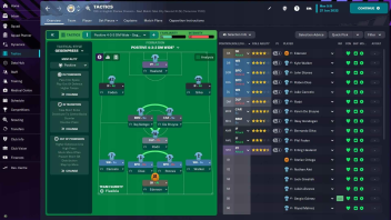 Football Manager 2023 – realistyczna symulacja menedżerska na Steam