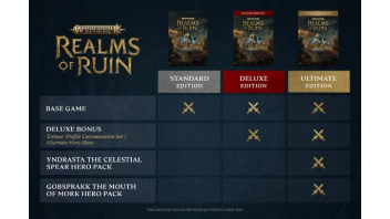 Warhammer Age of Sigmar: Realms of Ruin Ultimate Edition na PC