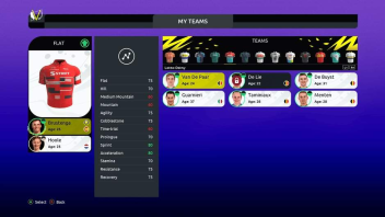 Tour de France 2024 na PC - Klucz Steam do gry wyścigowej