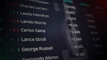 F1 Manager 2024 Deluxe Edition na PC - Klucz STEAM PL