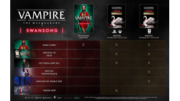 Vampire The Masquerade Swansong PRIMOGEN Edition klucz Steam PL